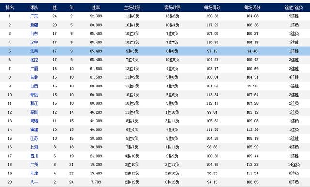  国际米兰主场狂胜，蓝黑军团强势领跑意甲积分榜